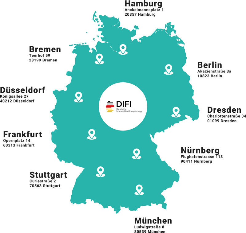 Standorte der DIFI